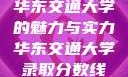 华东交通大学的魅力与实力华东交通大学录取分数线