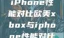 欧美Xbox与iPhone性能对比欧美xbox与iphone性能对比视频