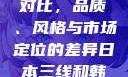 日本三线和韩国三线品牌对比，品质、风格与市场定位的差异日本三线和韩国三线品牌对比视频