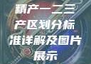 精产一二三产区划分标准详解及图片展示