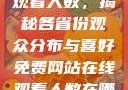 免费网站在线观看人数，揭秘各省份观众分布与喜好免费网站在线观看人数在哪省一