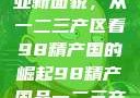 探索中国产业新面貌，从一二三产区看98精产国的崛起98精产国品一二三产区区:发现