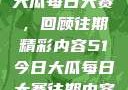揭秘51今日大瓜每日大赛，回顾往期精彩内容51今日大瓜每日大赛往期内容张