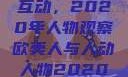 欧美人与人的互动，2020年人物观察欧美人与人动人物2020中文字幕