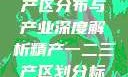 中国精产国的产区分布与产业深度解析精产一二三产区划分标准图片