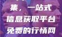 免费行情网站App软件合集，一站式信息获取平台免费的行情网站app软件合集免费
