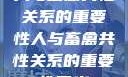 人与畜禽共性关系的重要性人与畜禽共性关系的重要性意义