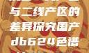 沉香一线产区与二线产区的差异探究国产db624色谱柱88690