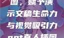 PPT真人插图，赋予演示文稿生命力与视觉吸引力ppt真人插图大全高清