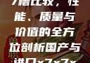 国产与进口X7槽比较，性能、质量与价值的全方位剖析国产与进口x7x7x7槽比较uc
