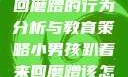 小男孩趴着来回磨蹭的行为分析与教育策略小男孩趴着来回磨蹭该怎么教育他