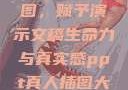 PPT真人插图，赋予演示文稿生命力与真实感ppt真人插图大全高清