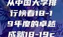 探索中国大学的新篇章，从中国大学排行榜看18-19年度的卓越成就18-19card中国大学专业目录