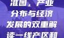一线产区与二线产区的标准图，产业分布与经济发展的双重解读一线产区和二线产区的标准图是什么