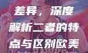 探究Déo18与Déo19的差异，深度解析二者的特点与区别欧美xbox与iphone