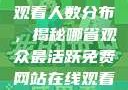 免费网站在线观看人数分布，揭秘哪省观众最活跃免费网站在线观看人数在哪省一