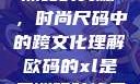欧码XL与亚洲码的交融，时尚尺码中的跨文化理解欧码的xl是亚洲码装修风格吗