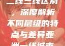 亚洲无线一线二线三线区别，深度解析不同层级的特点与差异亚洲一线城市二线城市