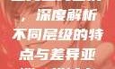 亚洲无线一线二线三线区别，深度解析不同层级的特点与差异亚洲一线城市二线城市