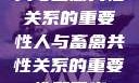 人与畜禽共性关系的重要性人与畜禽共性关系的重要性和意义