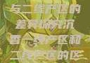 沉香一线产区与二线产区的差异探究沉香一线产区和二线产区的区别丶