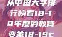 探索中国大学的新篇章，从中国大学排行榜看18-19年度的教育变革18-19card中国大学专业目录