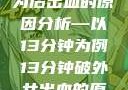 关于女性性行为后出血的原因分析—以13分钟为例13分钟破外女出血的原因分析电影