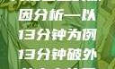 关于女性性行为后出血的原因分析—以13分钟为例13分钟破外女出血的原因分析电影