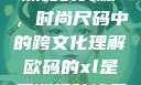 欧码XL与亚洲码的交融，时尚尺码中的跨文化理解欧码的xl是亚洲码装修风格吗
