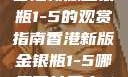 香港新版金银瓶1-5的观赏指南香港新版金银瓶1-5哪里可以看主8