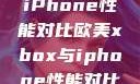 欧美Xbox与iPhone性能对比欧美xbox与iphone性能对比视频
