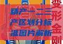精产一二三产区划分标准图片解析