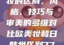 欧美妆与日韩妆的区别，风格、技巧与审美的多维对比欧美妆和日韩妆区别777ccc色大师