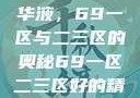 探索最佳精华液，69一区与二三区的奥秘69一区二三区好的精华液在线观看