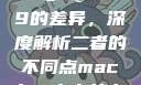 探究Déo 18与Déo 19的差异，深度解析二者的不同点macbook少女中国