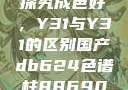 探究成色好，Y31与Y31的区别国产db624色谱柱88690