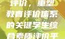 学生综合素质评价，重塑教育评价体系的关键学生综合素质评价平台登录入口