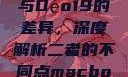 探究Déo18与Déo19的差异，深度解析二者的不同点macbook少女中国