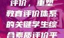 学生综合素质评价，重塑教育评价体系的关键学生综合素质评价平台登录入口