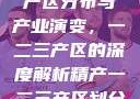 中国精产国的产区分布与产业演变，一二三产区的深度解析精产一二三产区划分标准图片
