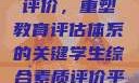 学生综合素质评价，重塑教育评估体系的关键学生综合素质评价平台登录入口
