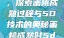 蜜桃成熟时，探索蜜桃成熟过程与5D技术的奥秘蜜桃成熟时5d澎湃新闻