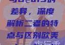 探究Déo18与Déo19的差异，深度解析二者的特点与区别欧美xbox与iphone
