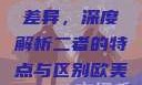 探究Déo18与Déo19的差异，深度解析二者的特点与区别欧美xbox与iphone