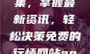 免费行情网站App软件合集，掌握最新资讯，轻松决策免费的行情网站app软件合集免费