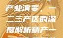 中国精产国的产区分布与产业演变，一二三产区的深度解析精产一二三产区划分标准图片