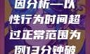 关于女性性行为后出血的原因分析—以性行为时间超过正常范围为例13分钟破外女出血的原因分析电影