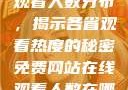 免费网站在线观看人数分布，揭示各省观看热度的秘密免费网站在线观看人数在哪省一