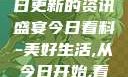 今日看料，每日更新的资讯盛宴今日看料-美好生活,从今日开始,看见更大的世界