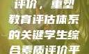 学生综合素质评价，重塑教育评估体系的关键学生综合素质评价平台登录入口